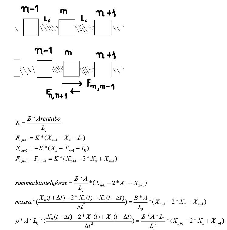 ForumEA/C/modulo2.png