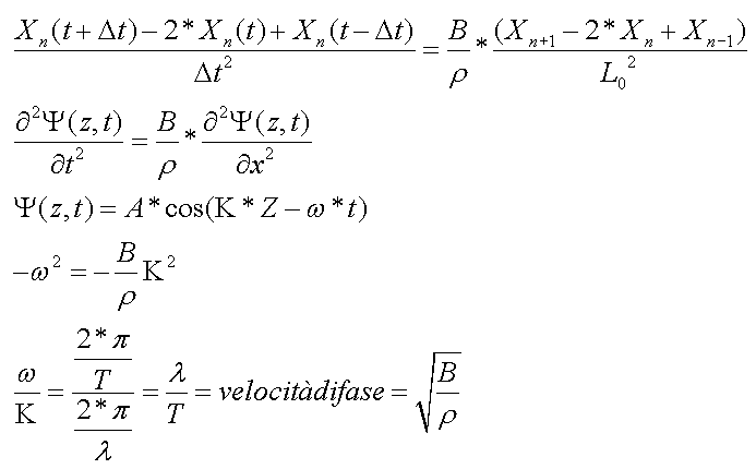 ForumEA/C/modulo3_1.png