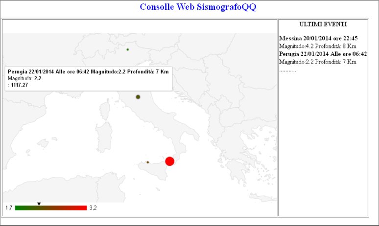 ForumEA/ConsolleWebSismografoQQ.jpg