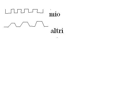 ForumEA/D/mio.JPG