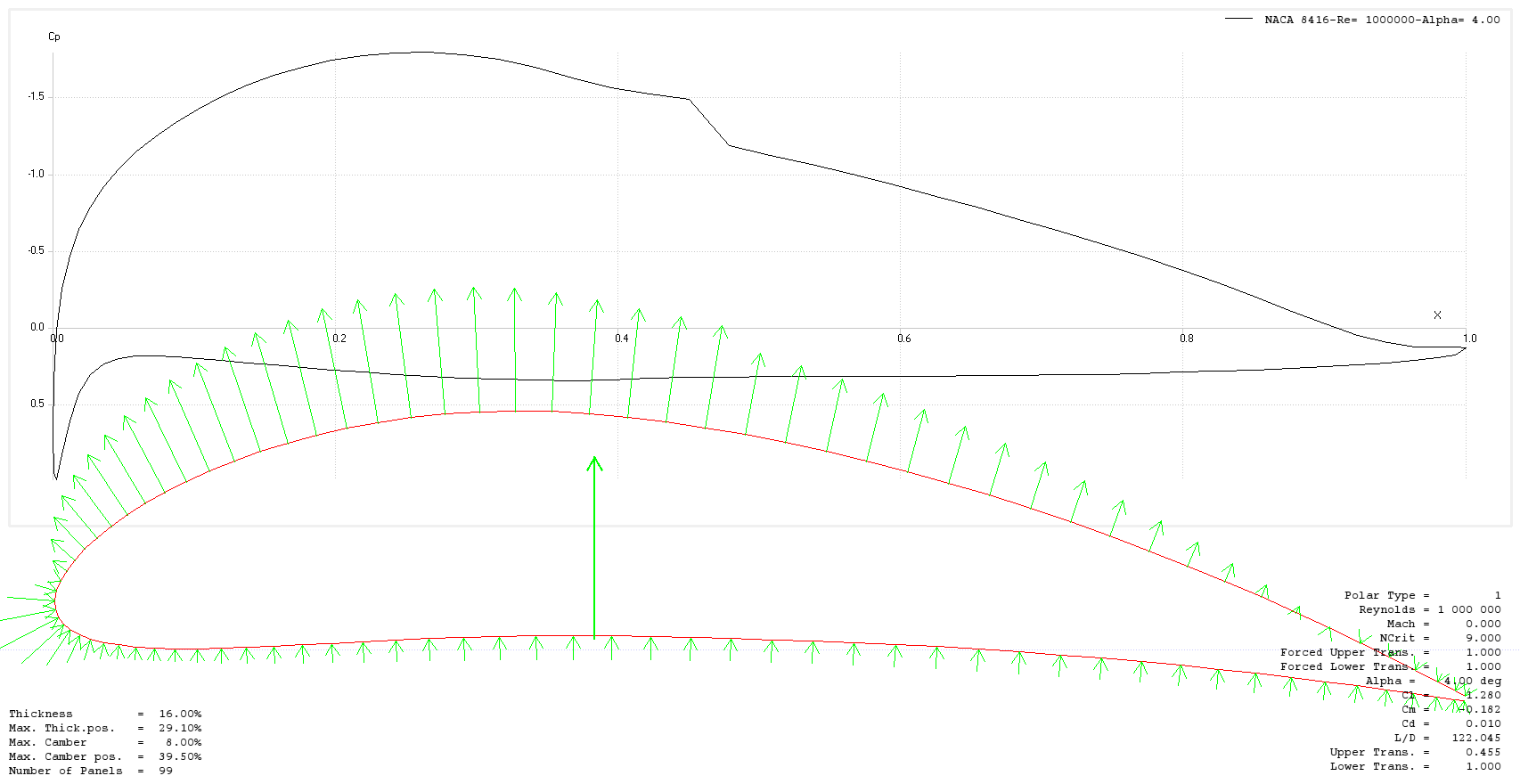 ForumEA/E/8416_pressure.png