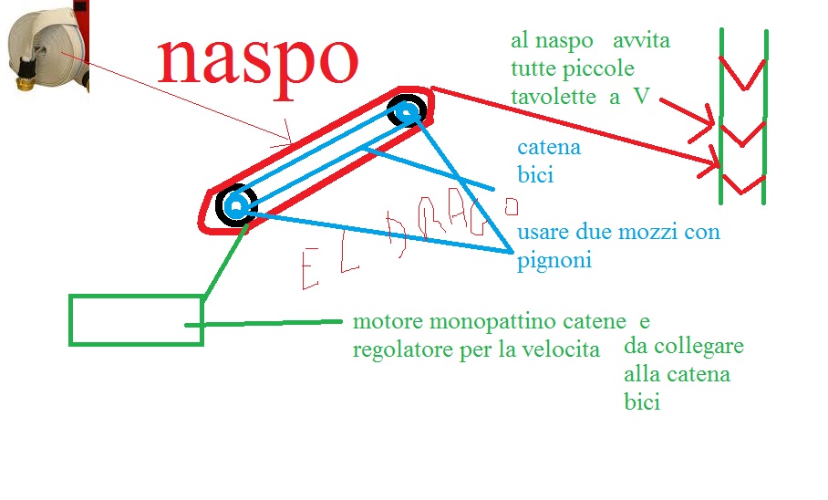 ForumEA/E/nastro.jpg