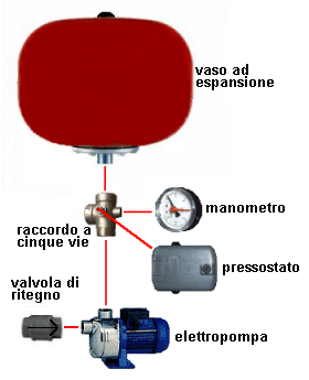 ForumEA/F/autoclave.gif