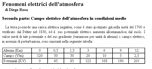 ForumEA/F/carica.png
