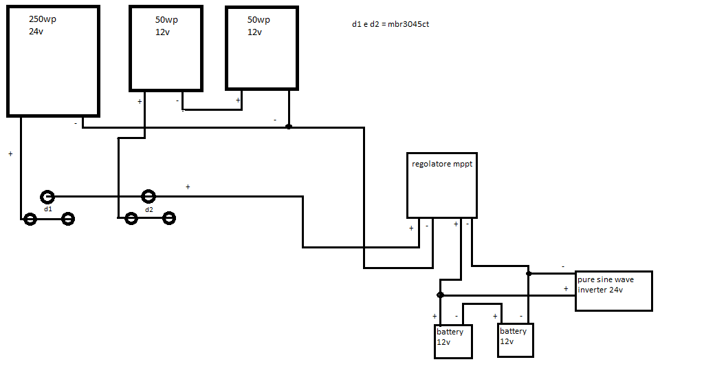 ForumEA/F/schema_1.png