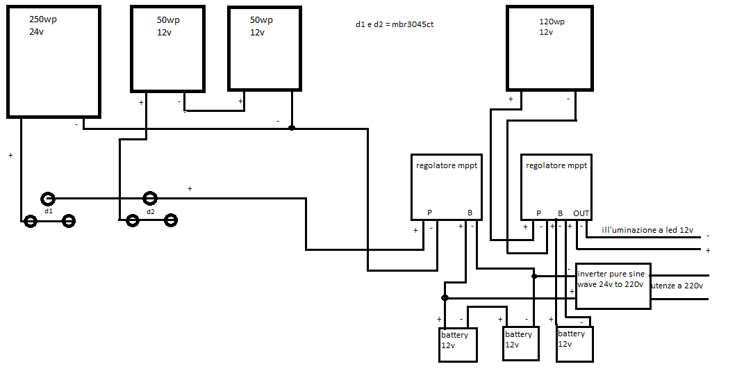 ForumEA/F/schema_2.png