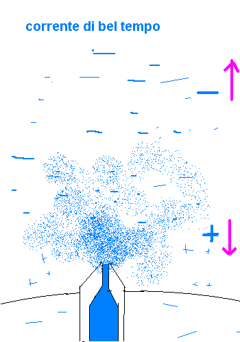 ForumEA/F/watherwrfall_effect.PNG