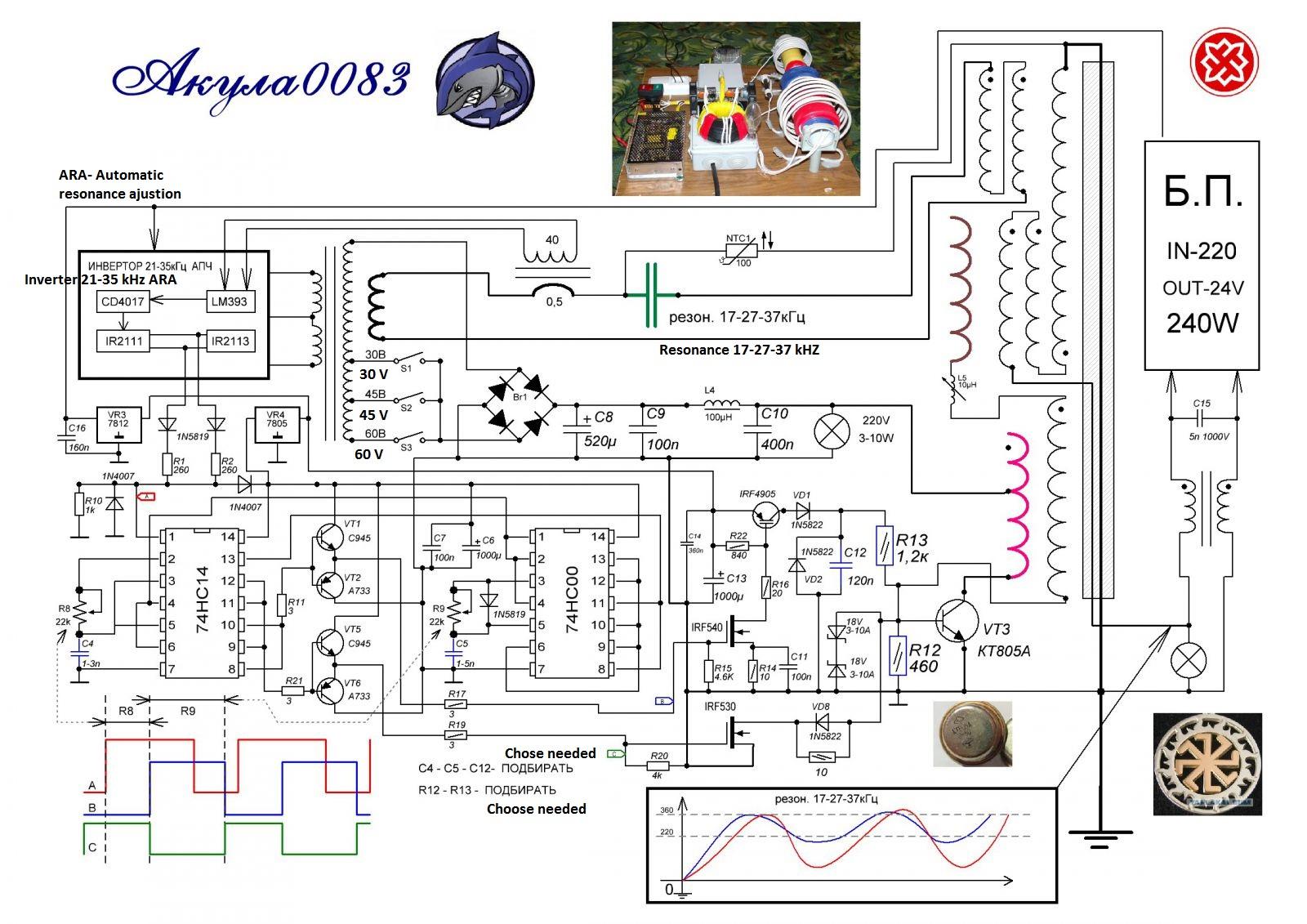 ForumEA/P/2014-06-30translation.jpg