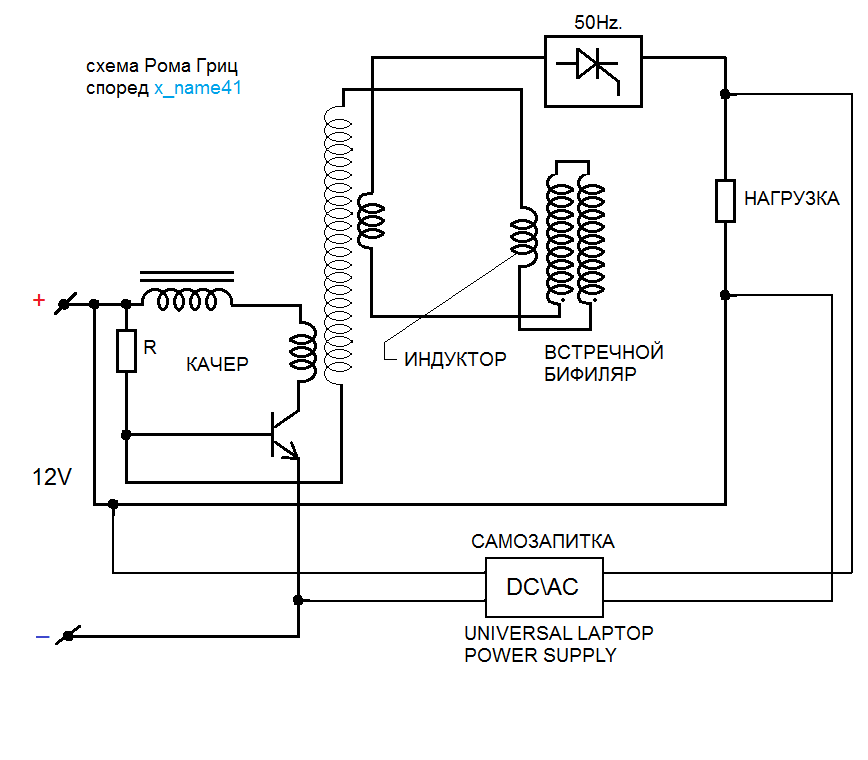 ForumEA/P/RomaGritzschematic_03.png