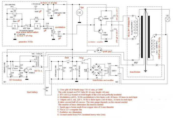 ForumEA/P/sr193.jpg