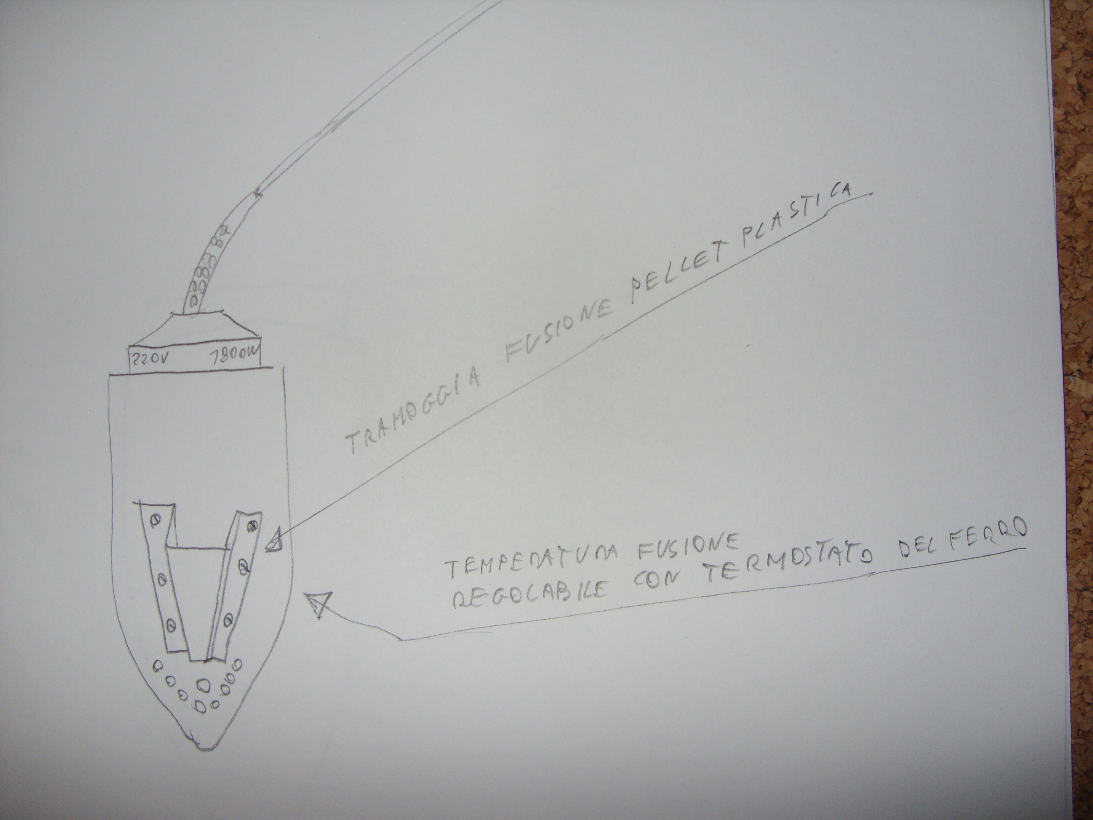 ForumEA/Q/SDC10947.JPG