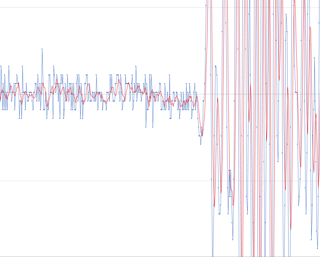 ForumEA/Q/adr.png