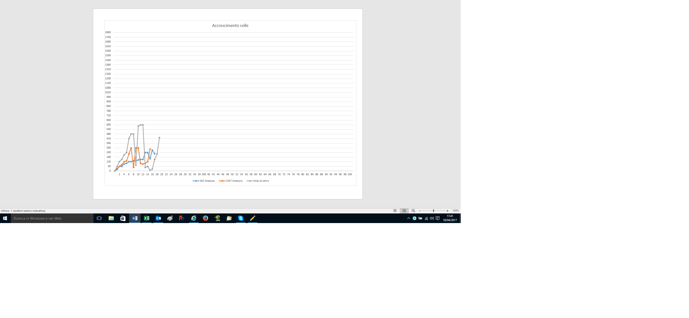 ForumEA/Q/progressione.png