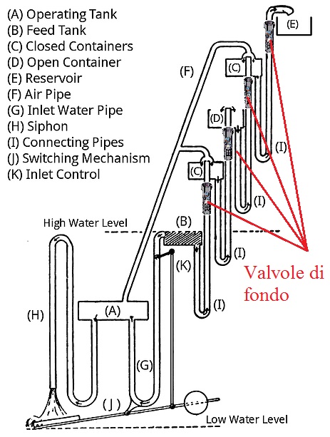 ForumEA/R/Hydrautomat-1.jpg