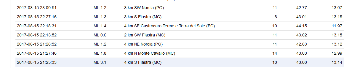 ForumEA/R/elenco.png