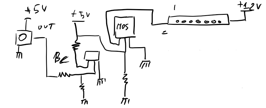 ForumEA/S/Schema_mos.png