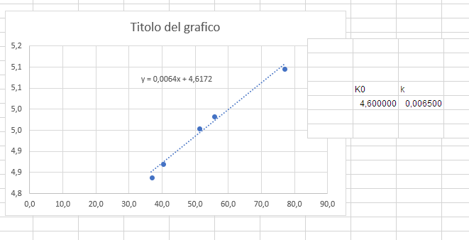 ForumEA/T/CONVERGENZA.png