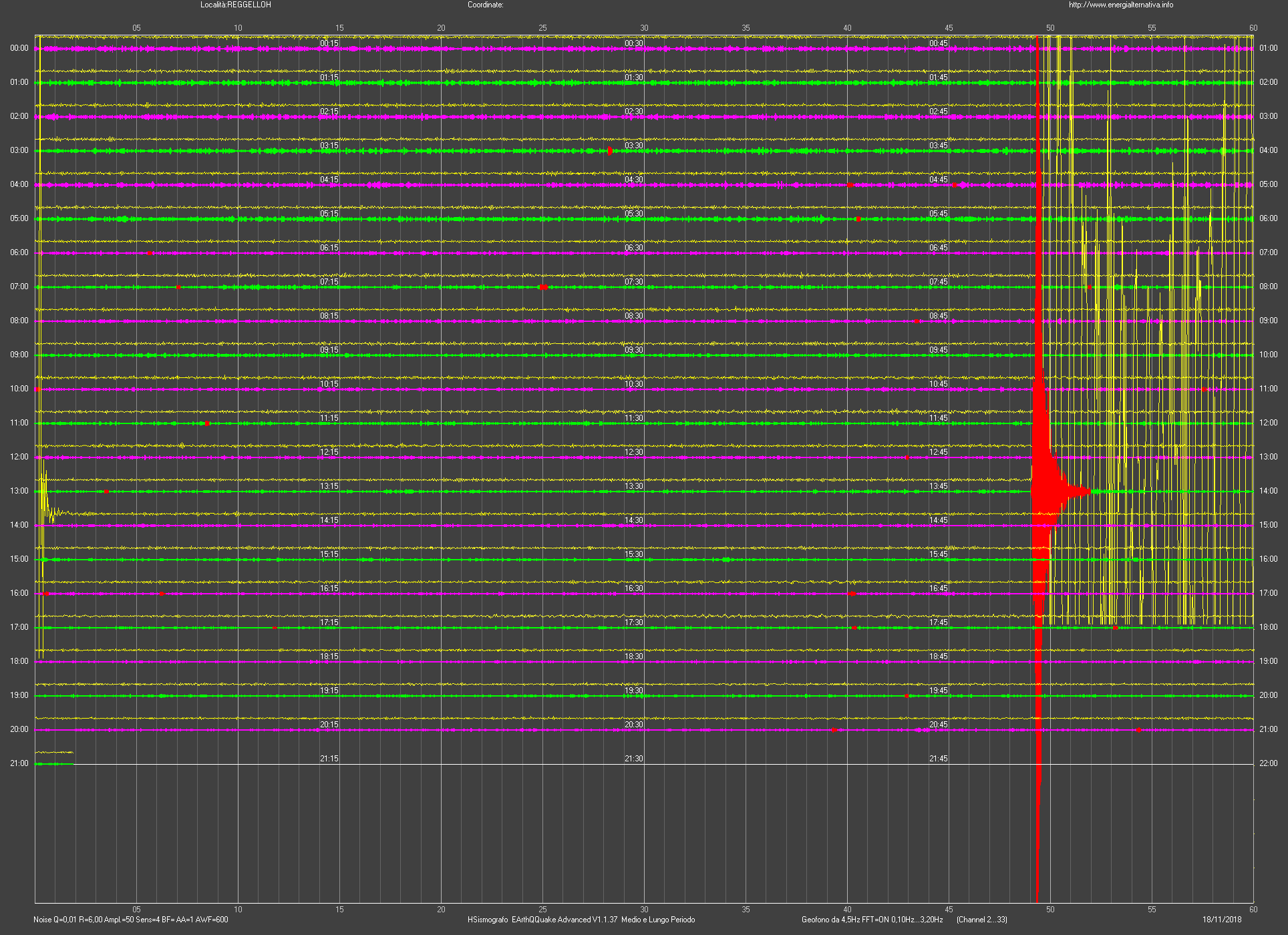 ForumEA/T/Sismogramma_1.png