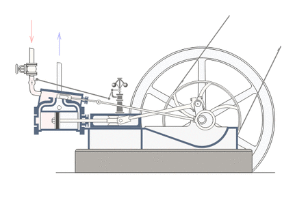 ForumEA/T/Steam_engine_in_action.gif