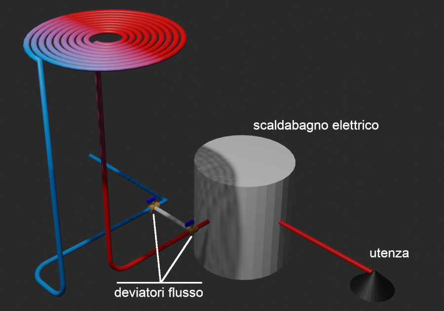 ForumEA/U/solare-diy-02.jpg