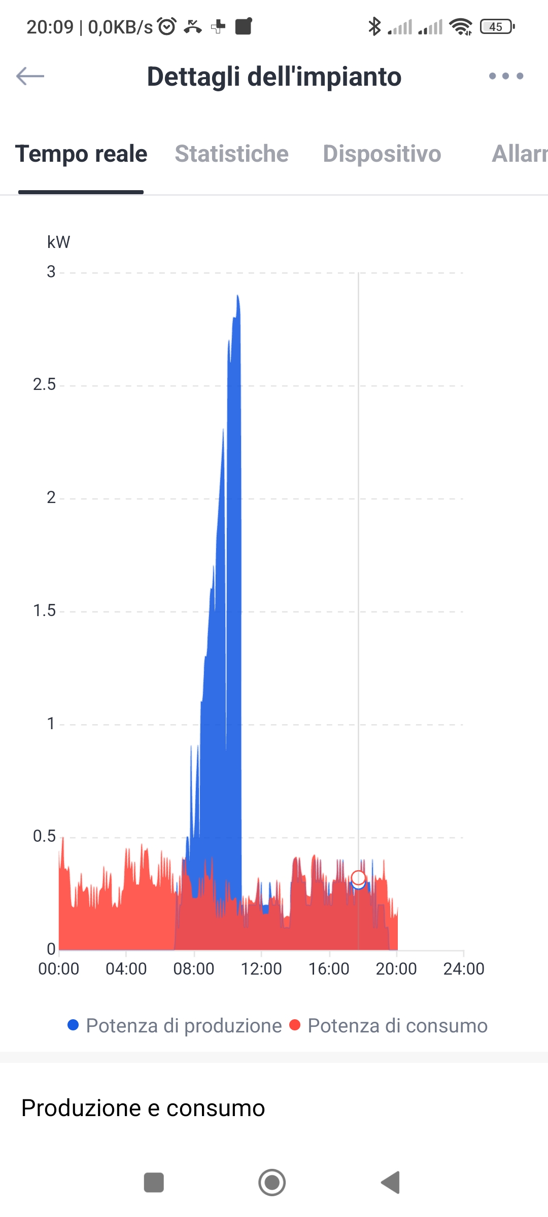 ForumEA/V/Screenshot_2023-06-28-20-09-52-272_com.igen.xiaomaizhidian.jpg