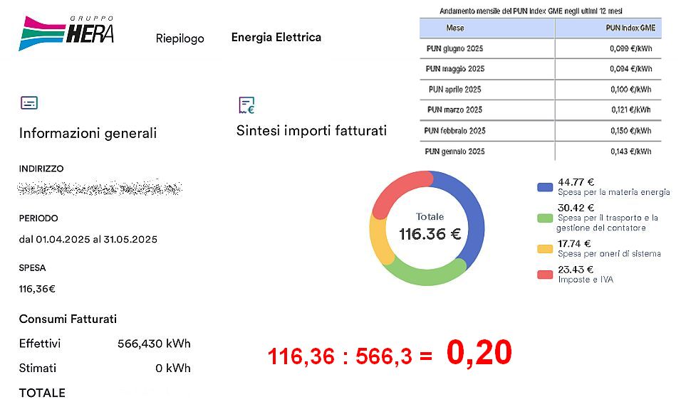 https://www.energialternativa.info/public/newforum/ForumEA/Z/2025-06-10_BOLLETTA%20SMART2.jpg