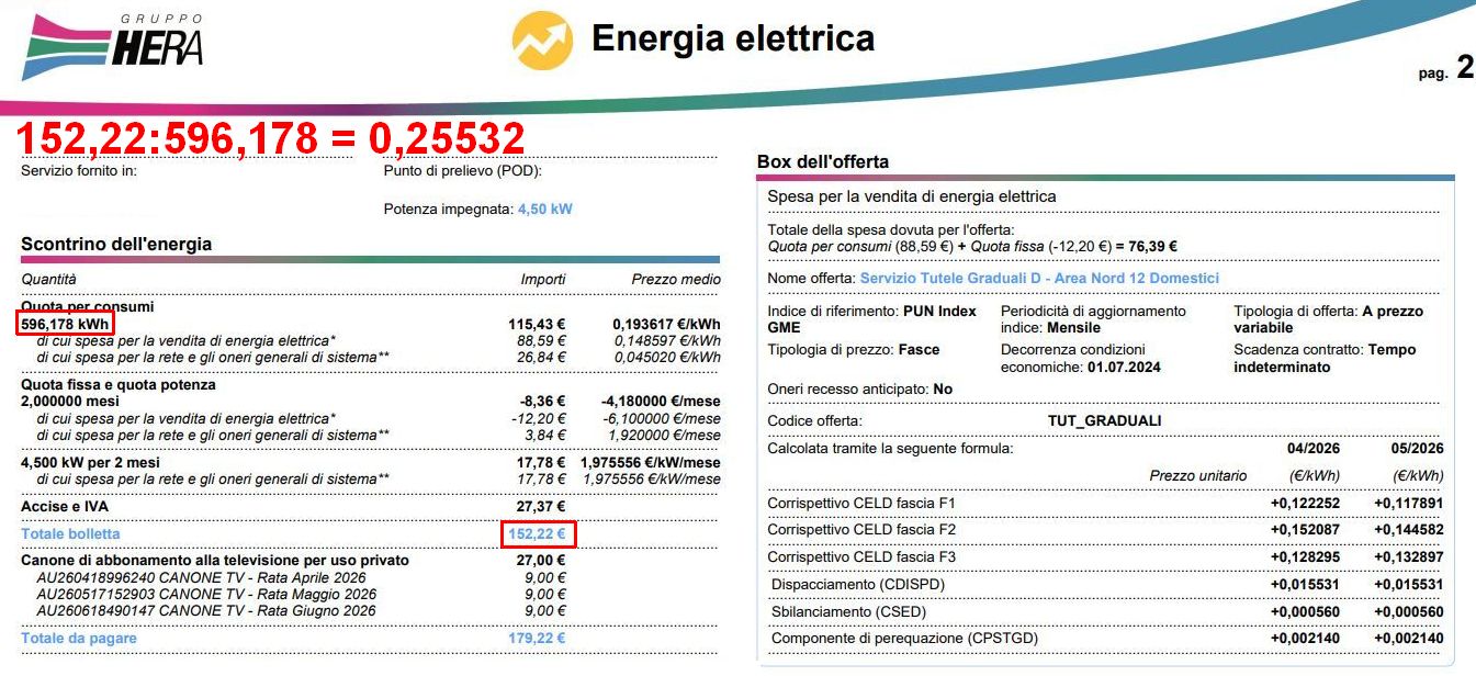 https://www.energialternativa.info/public/newforum/ForumEA/Z/2026-06-10_HERA_APR-MAG.jpg