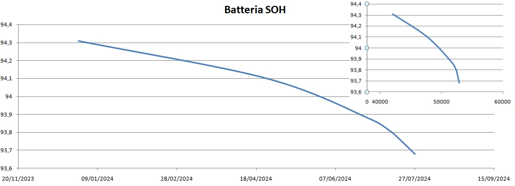 https://www.energialternativa.info/public/newforum/ForumEA/Z/BatteriaData.jpg