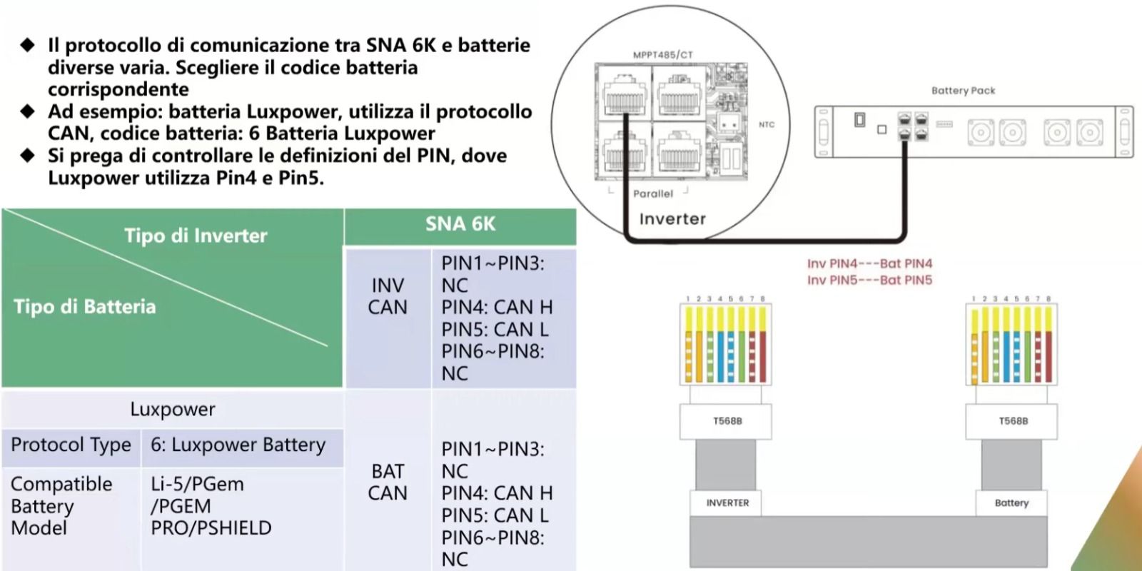 https://www.energialternativa.info/public/newforum/ForumEA/Z/ConnessioneLuxPower.jpg