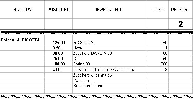 https://www.energialternativa.info/public/newforum/ForumEA/Z/DOLCETTI-RICOTTA.jpg