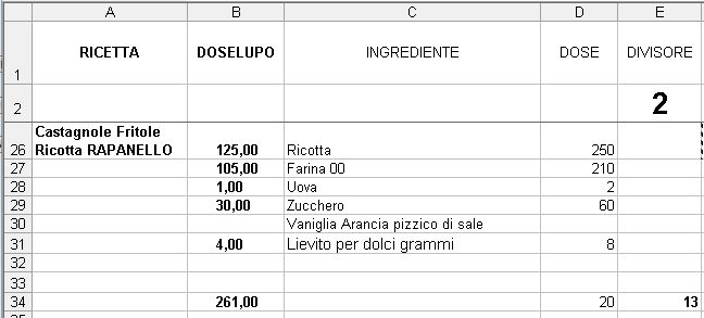 https://www.energialternativa.info/public/newforum/ForumEA/Z/FRITOLE-PER-DUE.jpg