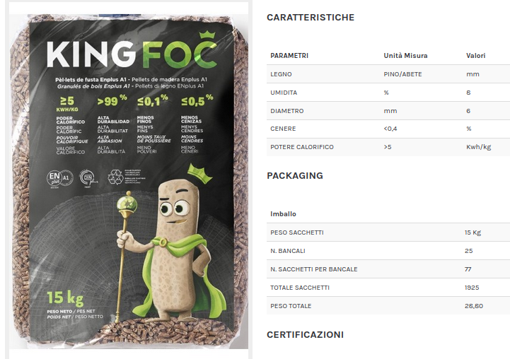 https://www.energialternativa.info/public/newforum/ForumEA/Z/King-foc.png