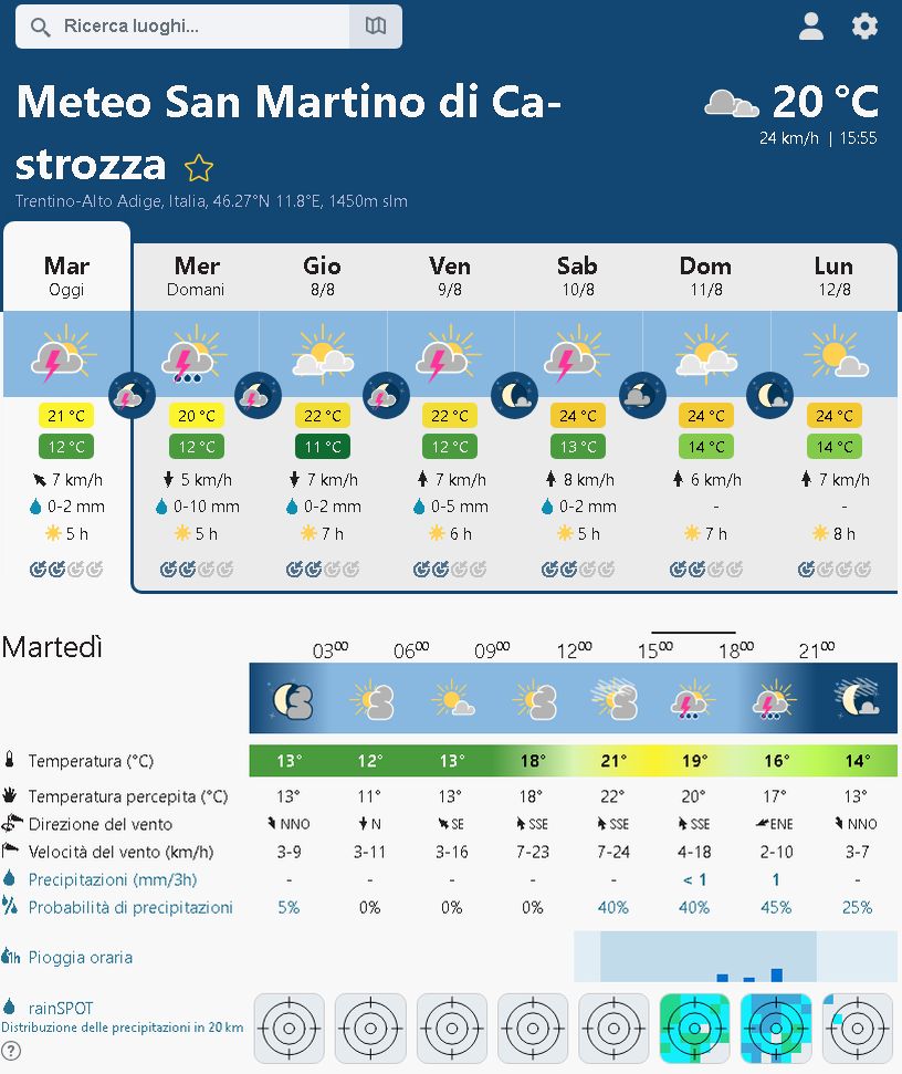 https://www.energialternativa.info/public/newforum/ForumEA/Z/METEO%20TOGNOLA.jpg