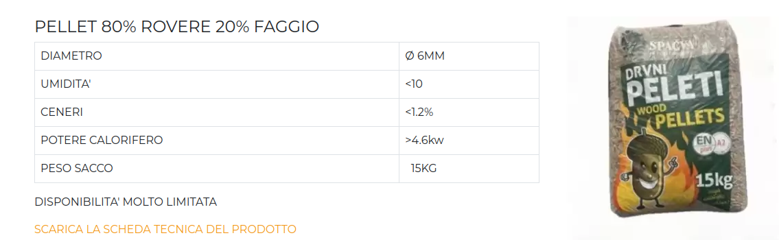 https://www.energialternativa.info/public/newforum/ForumEA/Z/Schermata%20del%202025-01-04%2014-02-50.png