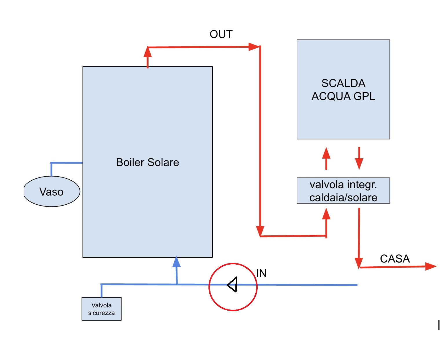 https://www.energialternativa.info/public/newforum/ForumEA/Z/vaso_2.jpg