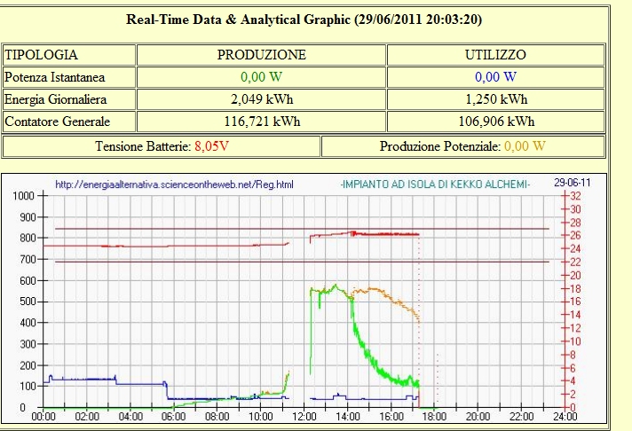 ForumEA/us/img38/8513/grarid2.jpg