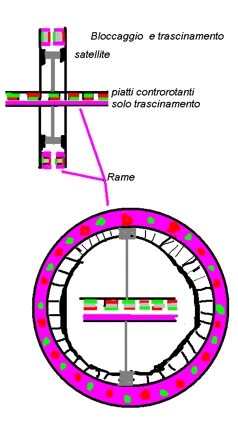 ForumEA/us/img530/4769/frizione2.gif