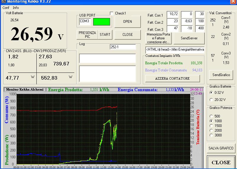 ForumEA/us/img89/2581/graficopicco.jpg